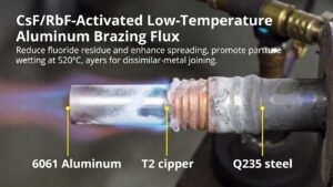 CsFRbF-Activated Low-Temperature Aluminum Brazing Flux for Al–Steel, Al–Cu, and Al–Al Joining