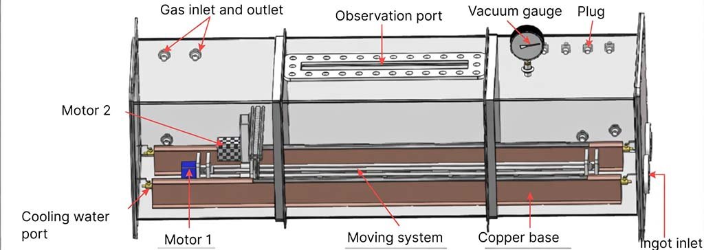 Preparation of rubidium and cesium compounds by zone melting